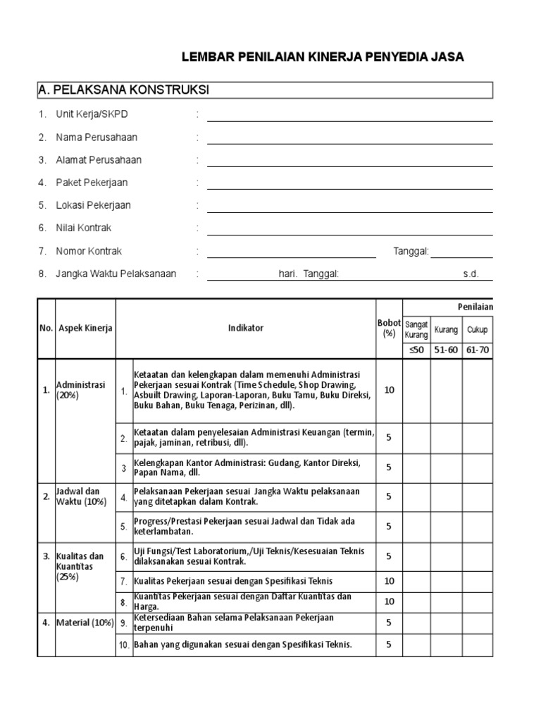 Format Penilaian Kinerja Rekanan | PDF