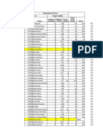 LLB Marksheet