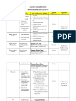 Program Intervensi 2017