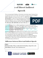 Basics of Direct Indirect Speech For SSC Banking Exams