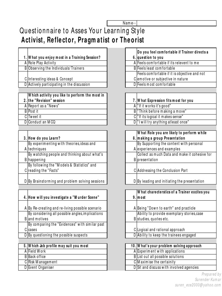 Learning Style Assessment Questionnaire | PDF | Theory | Learning Styles