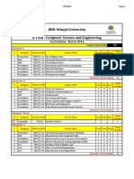 BTech Curriculum CSE2016