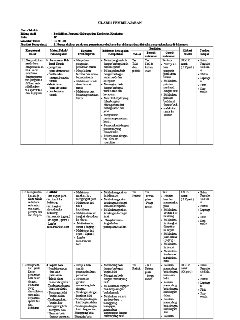 Silabus PJOK Kelas 4. Semester 1.doc