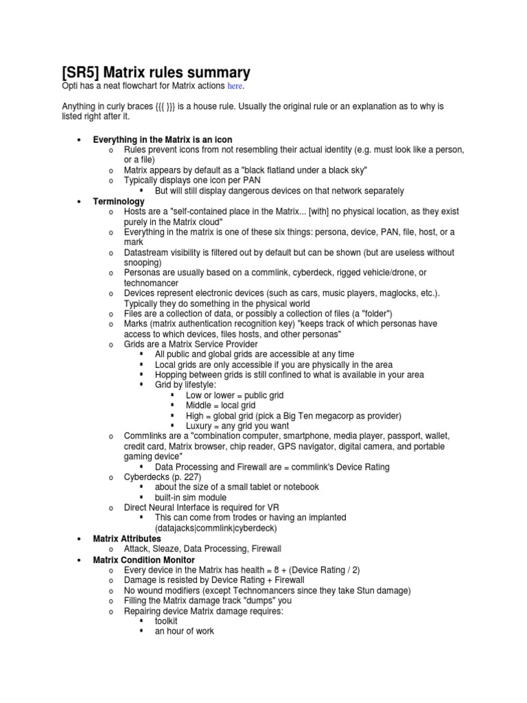 (SR5) Matrix Rules Summary: Everything in The Matrix Is An Icon | PDF ...