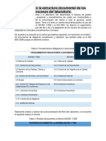 Informe Con La Estructura Documental de Los Procesos Del Laboratorio.