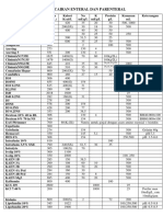 Daftar Cairan Enteral Dan Parenteral - Revised (5) - 1 PDF