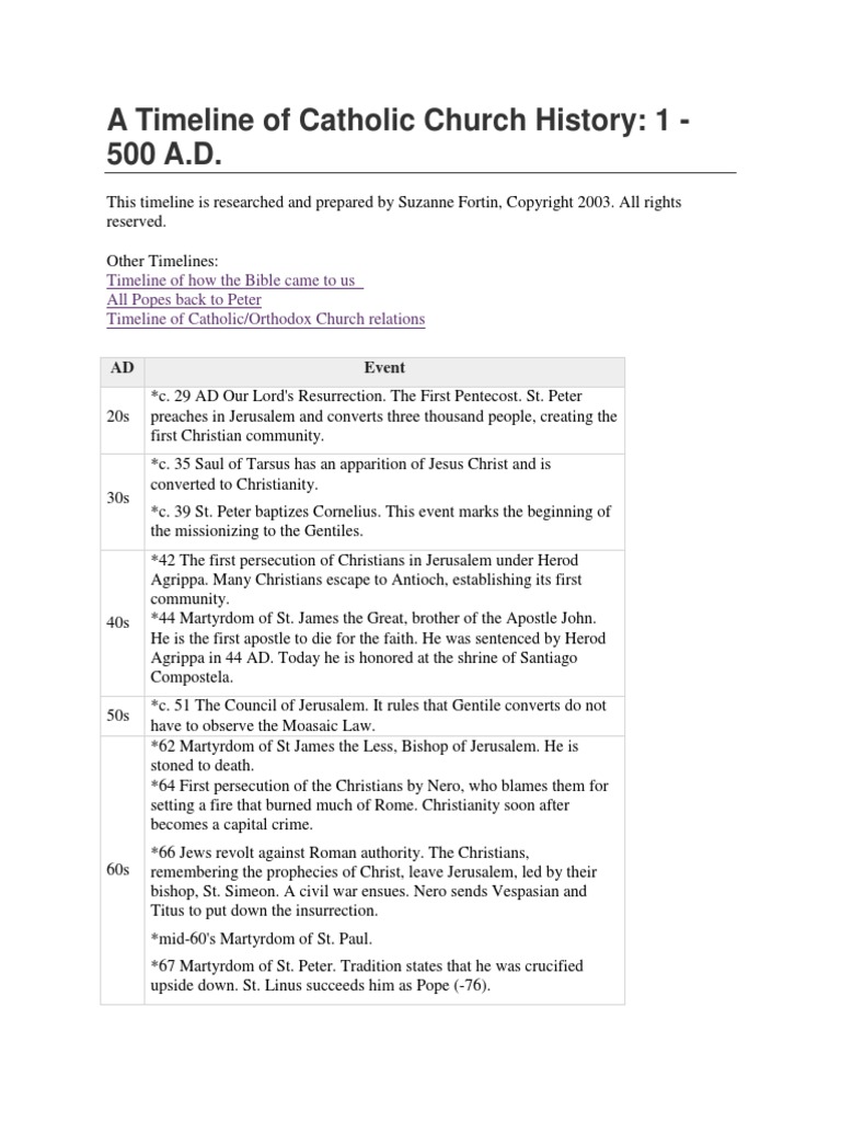 A Timeline of Catholic Church History | PDF | Arianism | Constantine ...