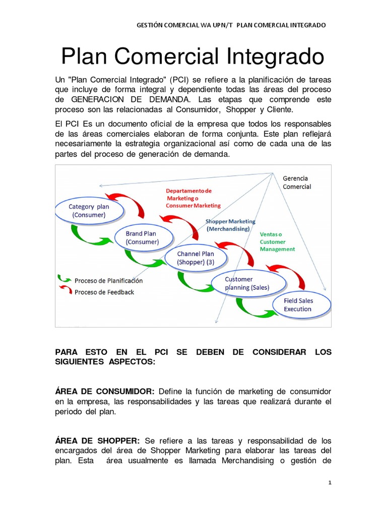 Plan Comercial Integrado.pdf  Marketing  Business