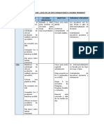 Caso Aje e Ism