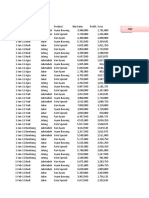 Pivot Table