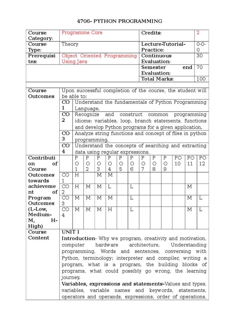 Python Syllabus | Control Flow | Python (Programming Language)