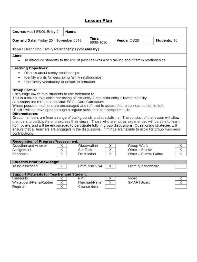 Adult ESOL Lesson Plan PDF English As A Second Or Foreign Language