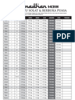 Download waktu berbuka puasa dan imsak by ramadhanqurbanjim SN35450301 doc pdf