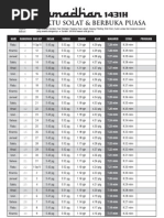 Download waktu berbuka puasa dan imsak by ramadhanqurbanjim SN35450301 doc pdf