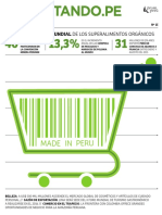 Exportacion 2015 - SIICEX