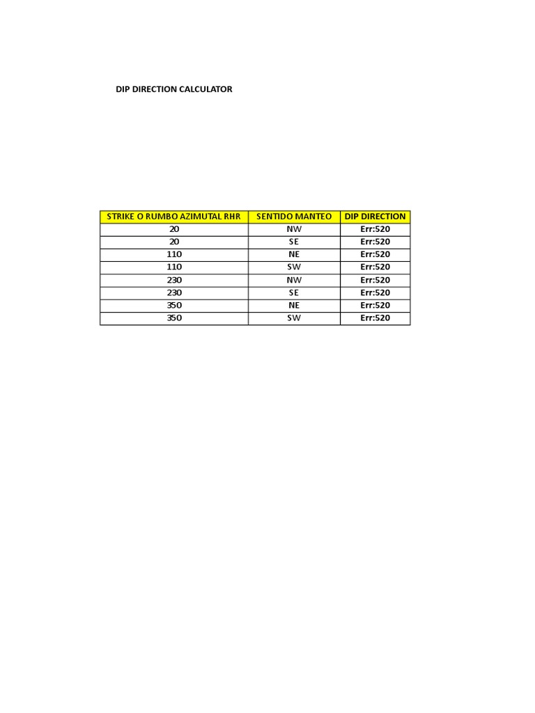 Dip Direction Calculator | PDF