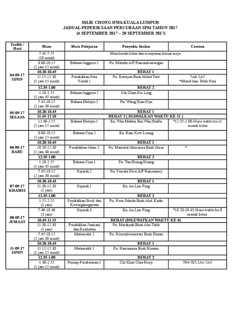 Jadual Exam Trial Spm 2020 Jadual Exam Trial Spm 2020