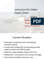 Port Infrastructure For Indian Supply Chain: Ravish Kumar (09135) Tejaswi T J (09154) Varun Alva (09155)