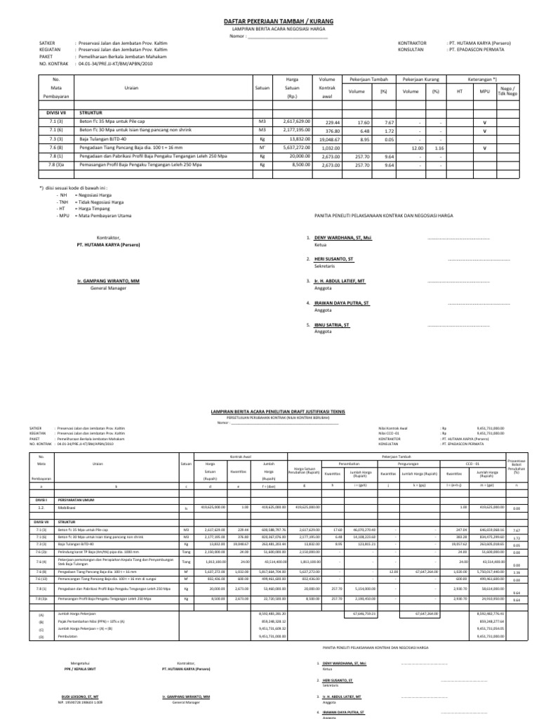 Cco 01 | PDF