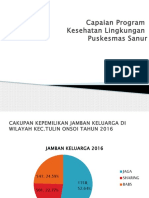 Capaian Program JaGa Kec. 2016-2017