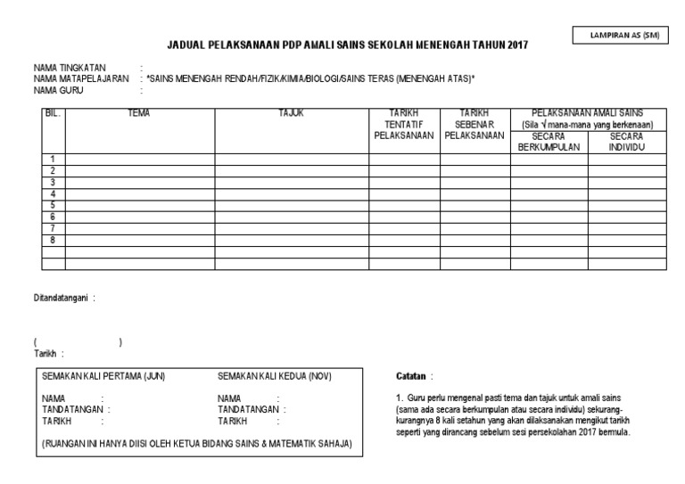 Laporan Amali Sains Ting 1