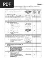 Lampiran A - Senarai Dokumen