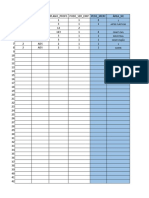 Levantamento Perfil Empreendedor