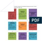 Based On The Videos Above, List Down The Educational Research Procedure. Present The Procedure in A Form of An Ithink Map