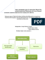 Talleres Laborales Como Estrategias para La Inserción Laboral