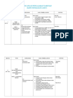 RPT Sains f4 2017