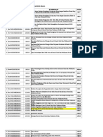 Daftar Sk Akre Panduan 130217