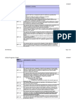 MNT Checklist Ed7 +manual & LARs References