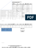 Data Usulan Pim IV Tahun 2016