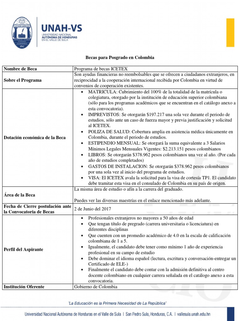 Becas ICETEX Colombia1 | PDF | Colombia | Universidad