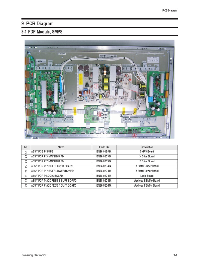 PCB Diagram PDF | PDF | Computers