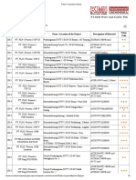 Power Transmision Sector