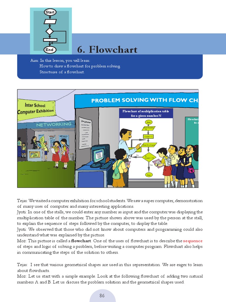 Flowchart Examples PDF | PDF | Triangle | Computing
