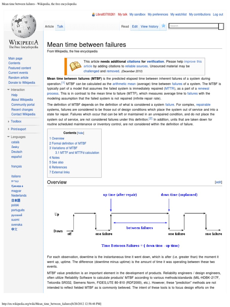 Mean Time Between Failures Wikipedia, The Free Encyclopedia