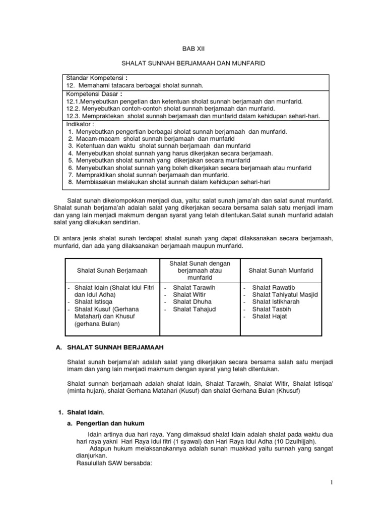 Shalat Sunnah Berjamaah Dan Munfarid