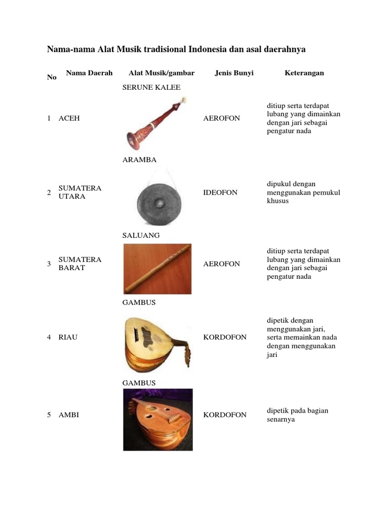 Alat Musik Tradisional