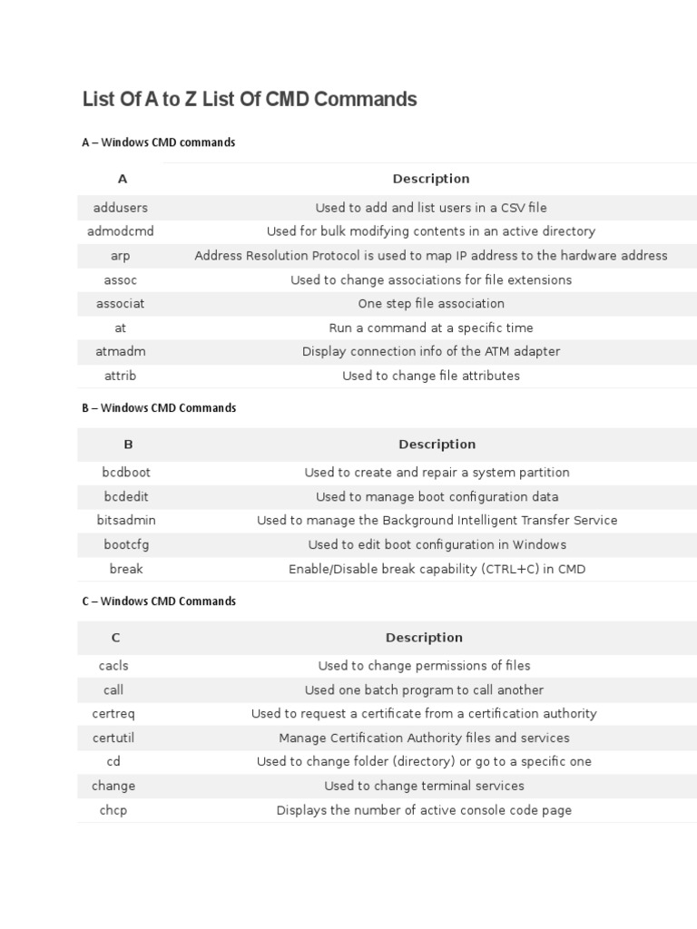 List of A To Z List of CMD Commands | PDF | Computer File | Windows ...