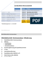 IS06 Mehrfaktorielle Anova