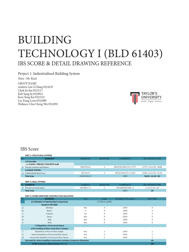 Building Technology 1 Report | PDF | Wall | Reinforced Concrete