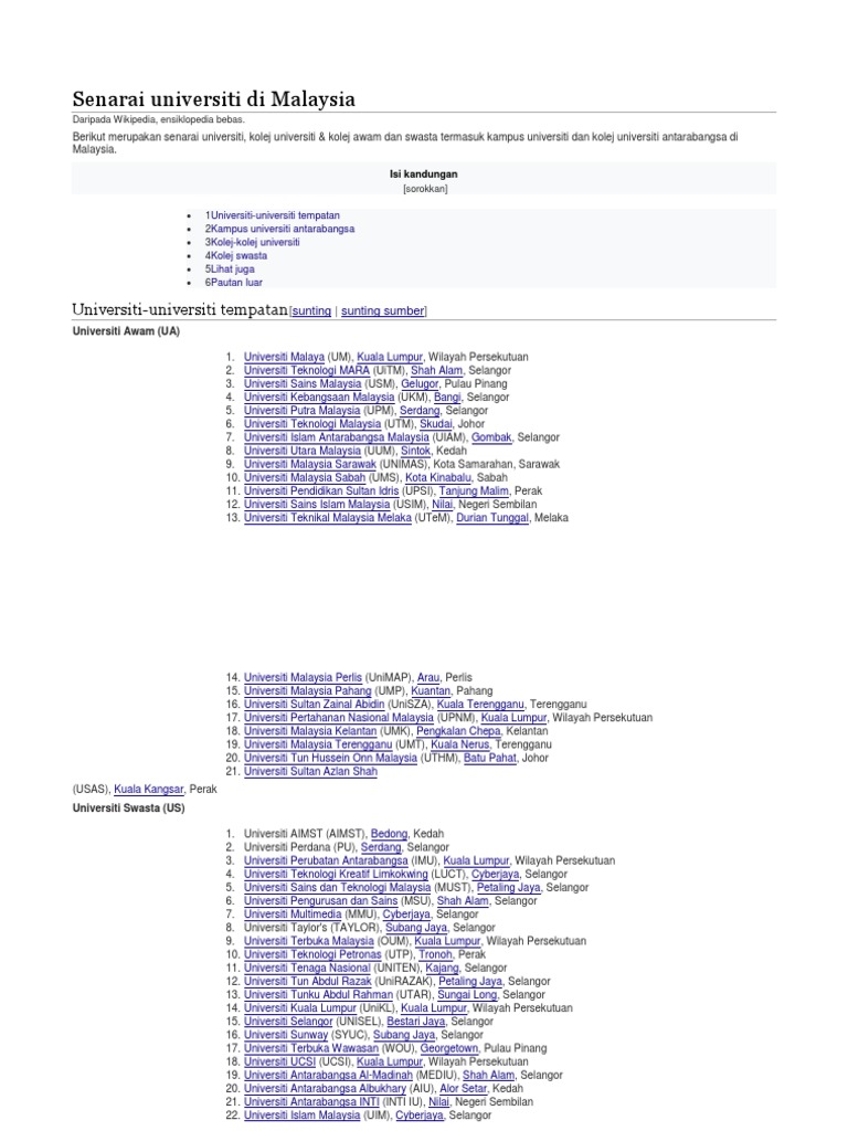 Senarai Universiti Di Malaysia  PDF