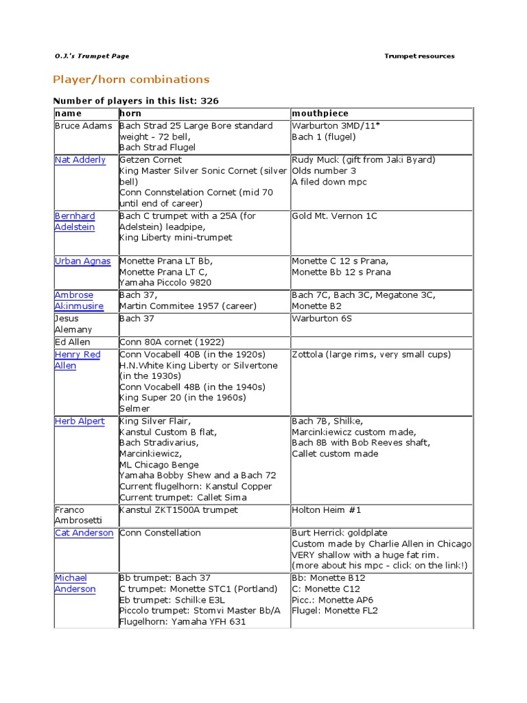 Player Horn Combinations Trumpet Brass Instruments
