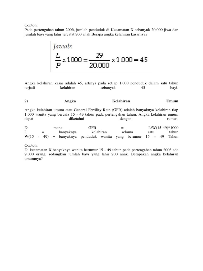 Angka Kelahiran Umum