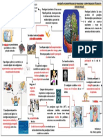 INFOGRAFÍA. INCOMPATIBILIDAD DE PARADIGMAS Y COMPATIBILIDAD DE TECNICAS.pptx [Autoguardado].pdf