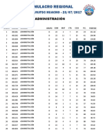 Resultados Ii Simulacro Regional Modelo Universidad de Huacho