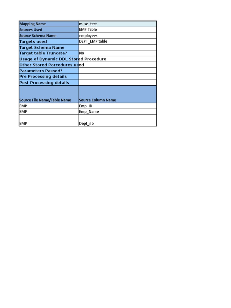 Emp table employees dept emp table mapping name sources used source