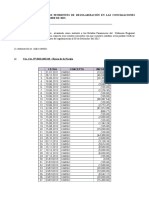 Existen Notas de Cargos Pendientes de Regularización en Las Conciliaciones Bancarias Al 30 de Setiembre de 2015